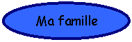 Oval: Ma famille 

